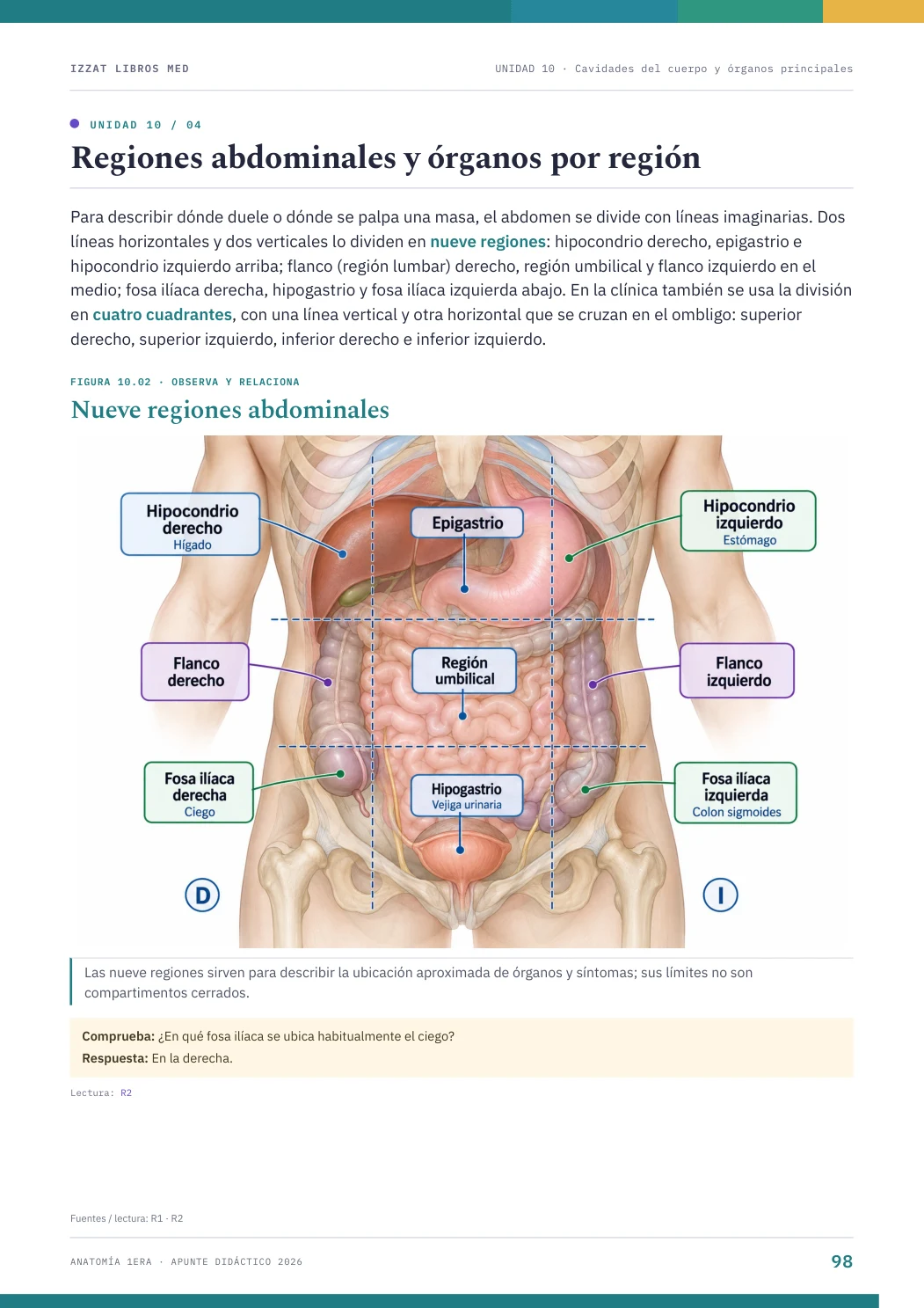 Página real seleccionada de Anatomía 1ª ERA
