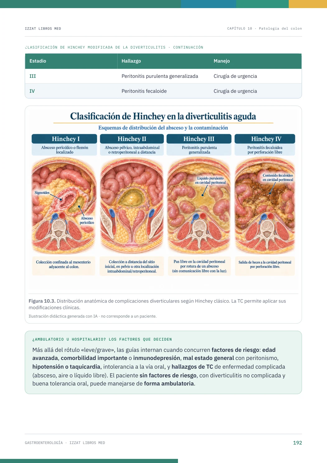Página real seleccionada de Gastroenterología