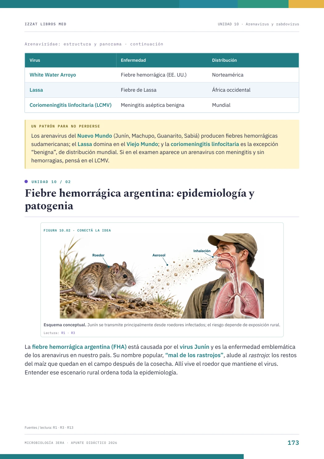 Página real seleccionada de Apunte Microbiología 3ª ERA