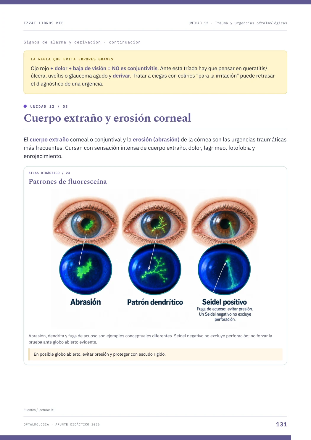Página real seleccionada de Oftalmología