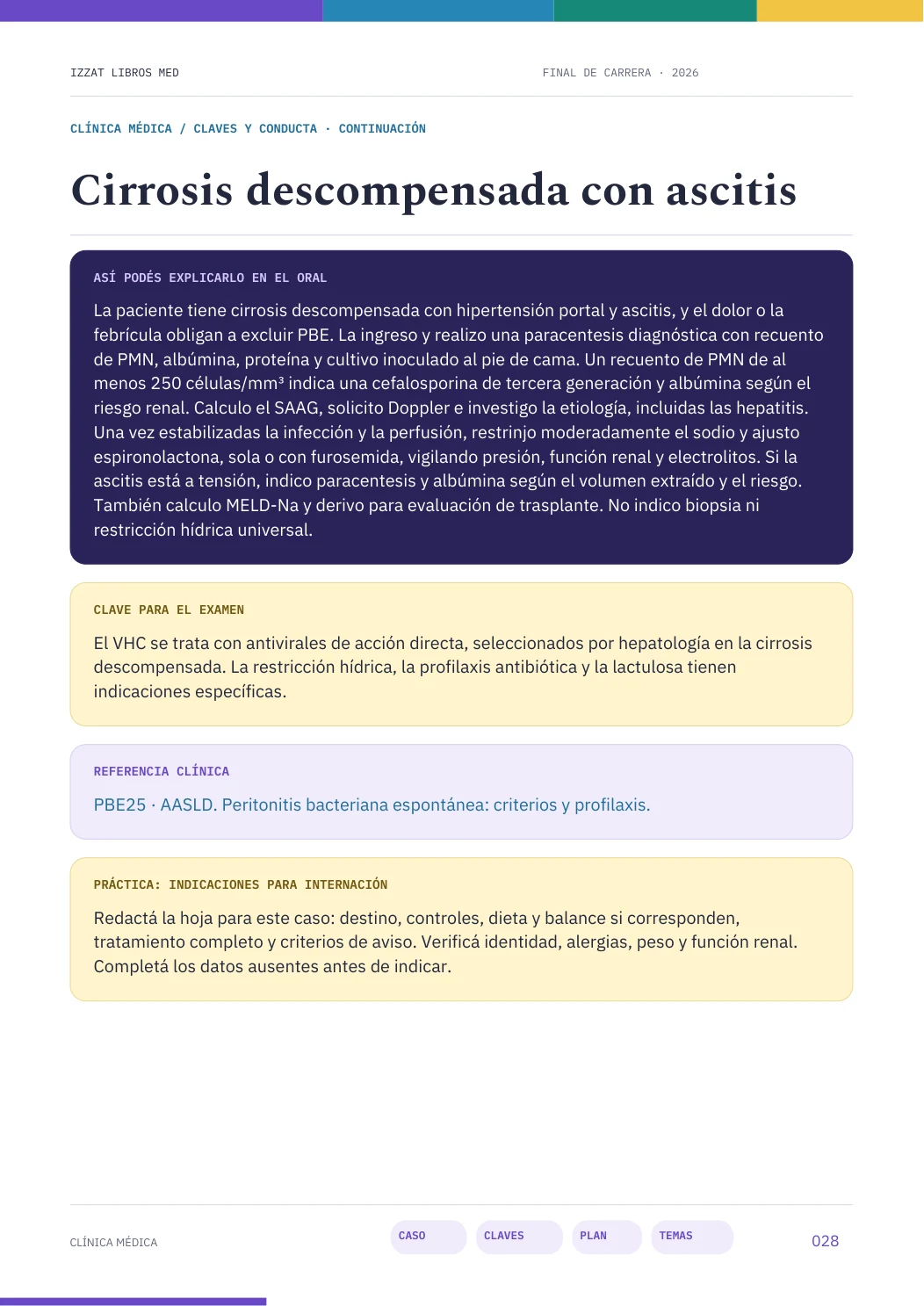 Página real seleccionada de Final de Carrera · Clínica Médica