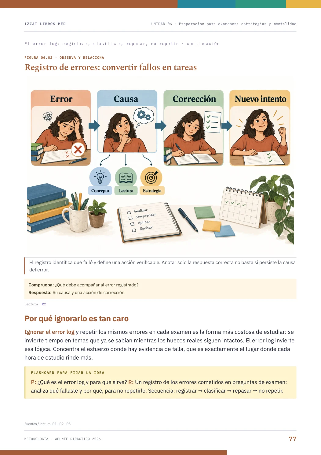 Página real seleccionada de Metodología de Estudio