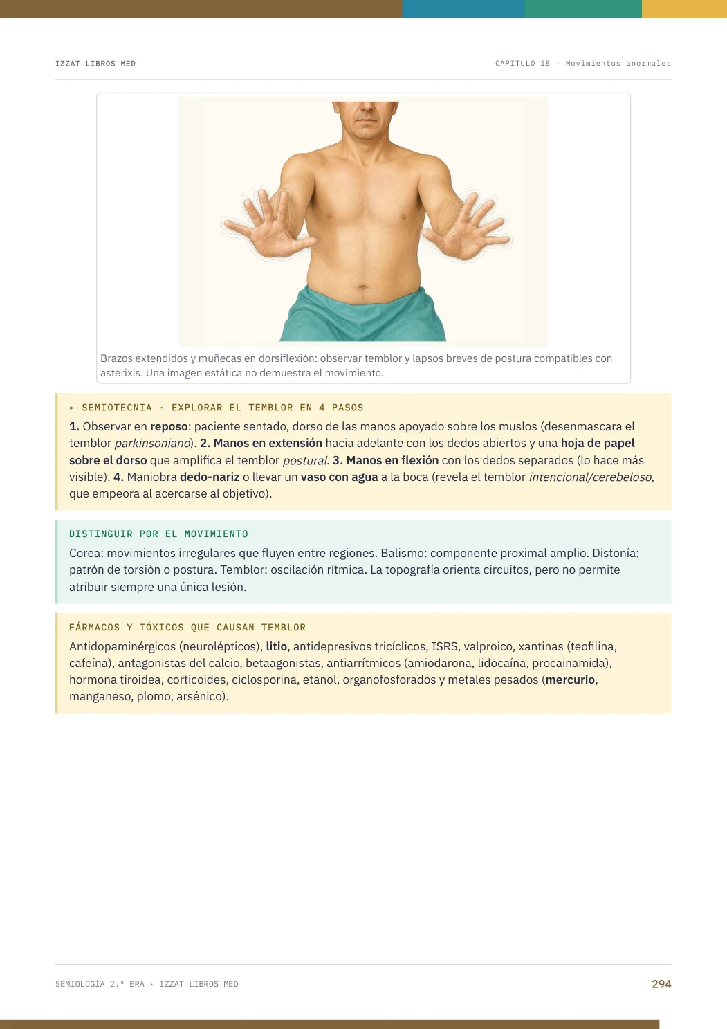 Página real seleccionada de Semiología Médica 2ª ERA