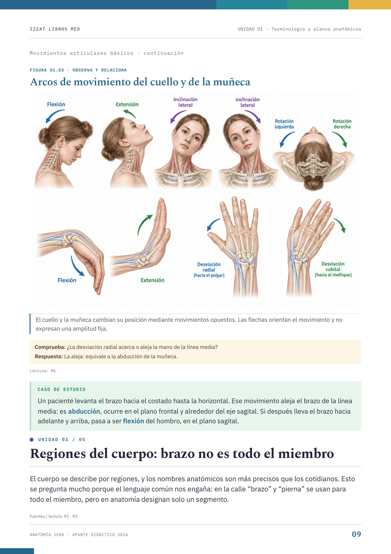Página real de Anatomía 1ª ERA