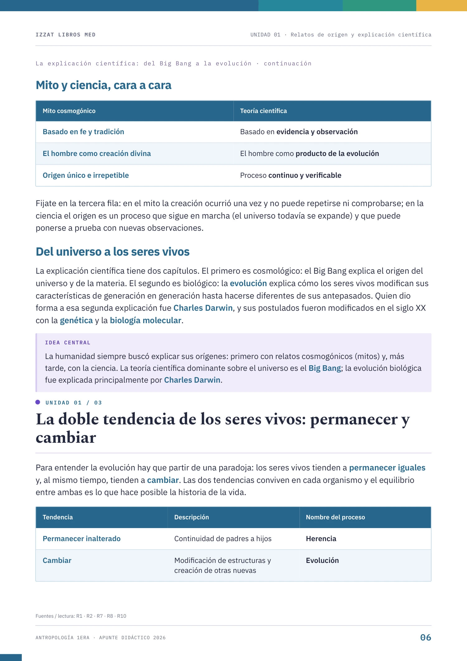 Página real de Antropología 1ª ERA