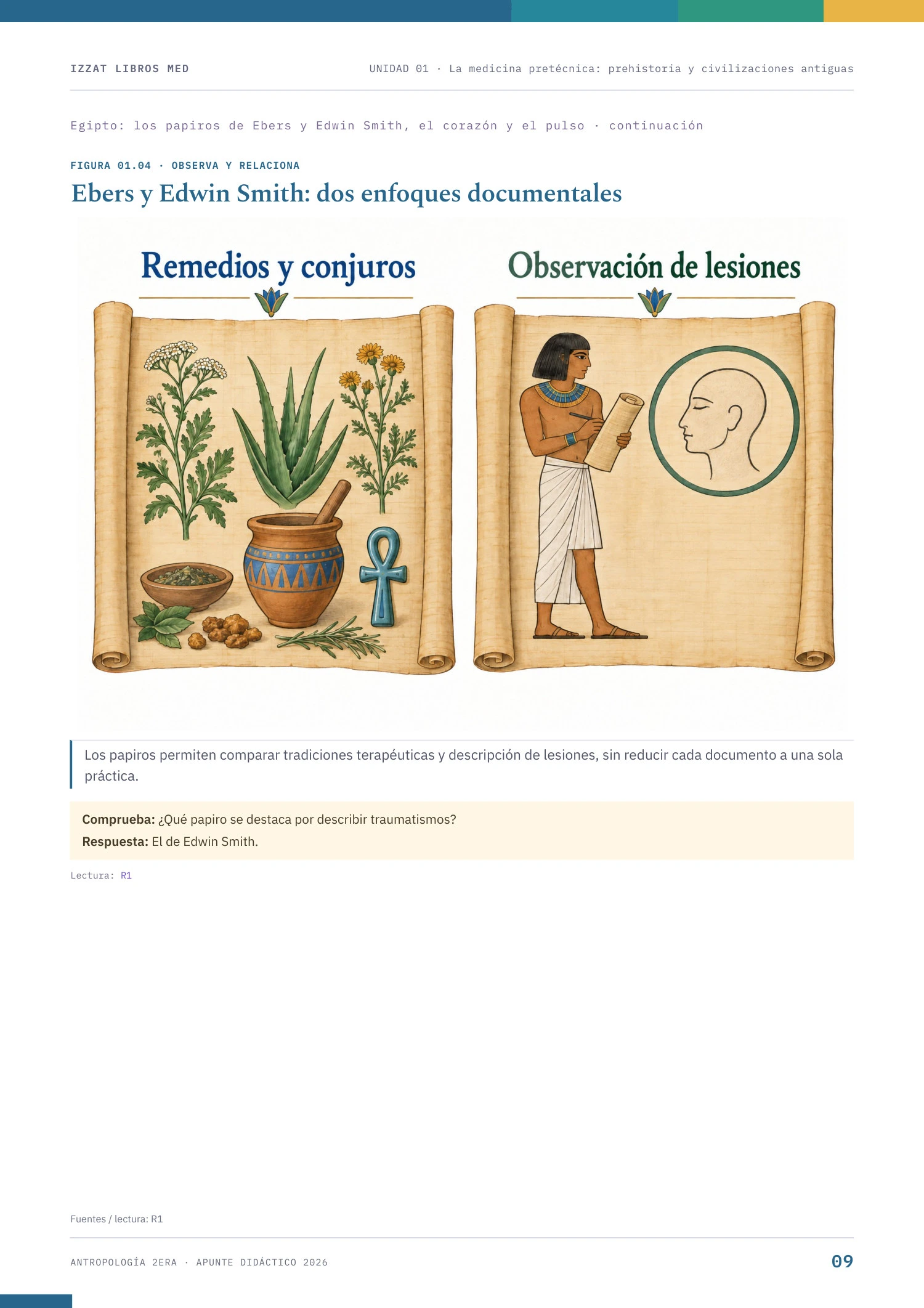 Página real de Antropología 2ª ERA