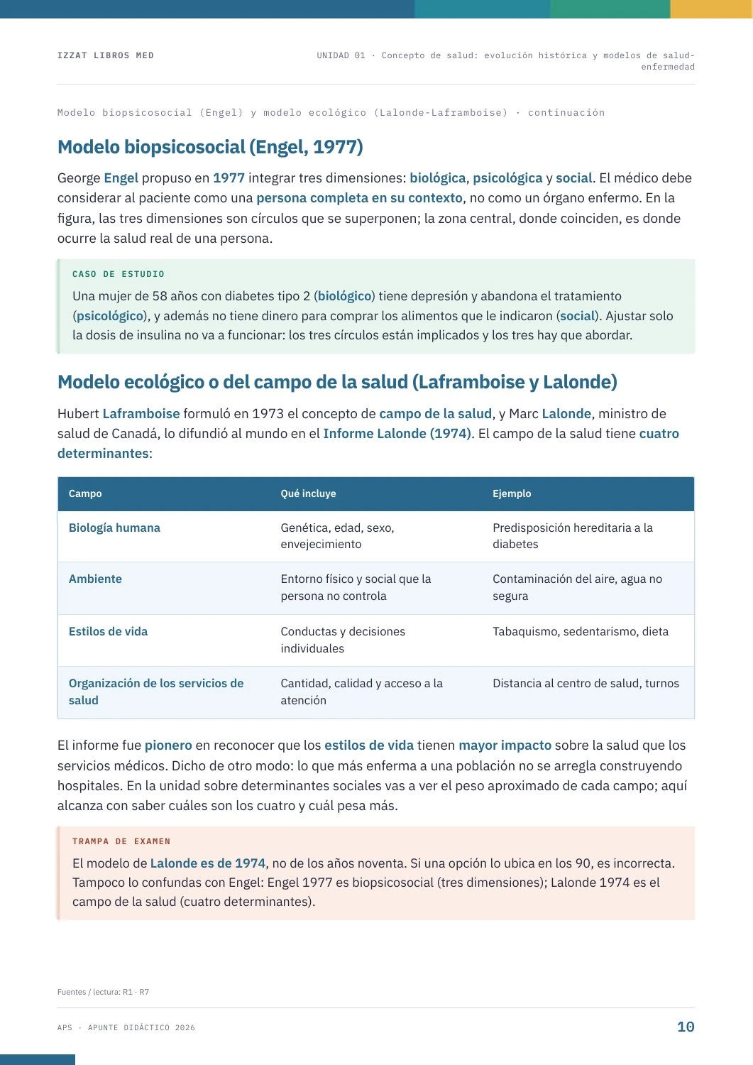 Página real de APS I
