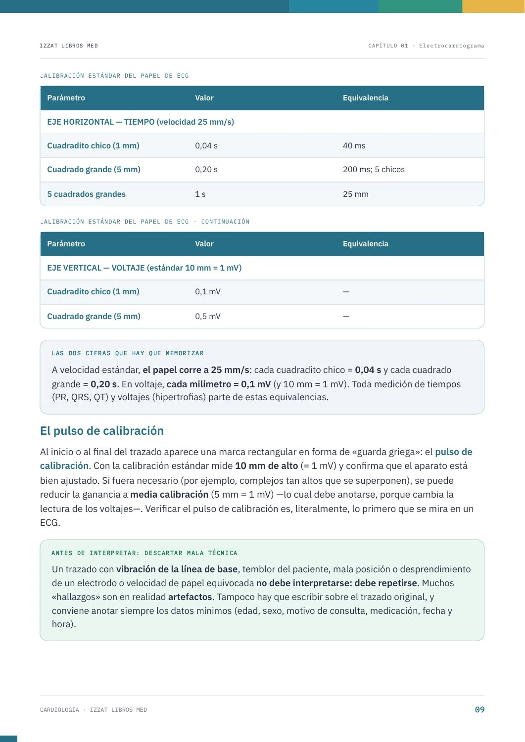 Página real de Cardiología