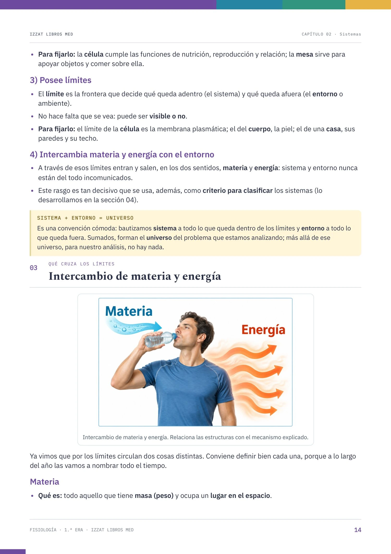 Página real de Apunte Fisiología 1ª ERA