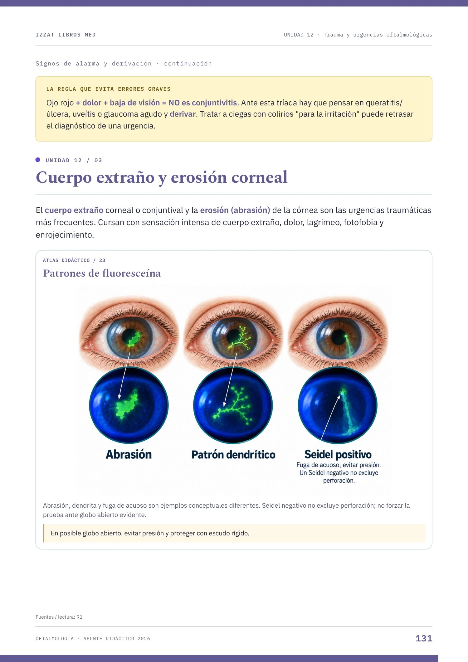 Página real de Oftalmología