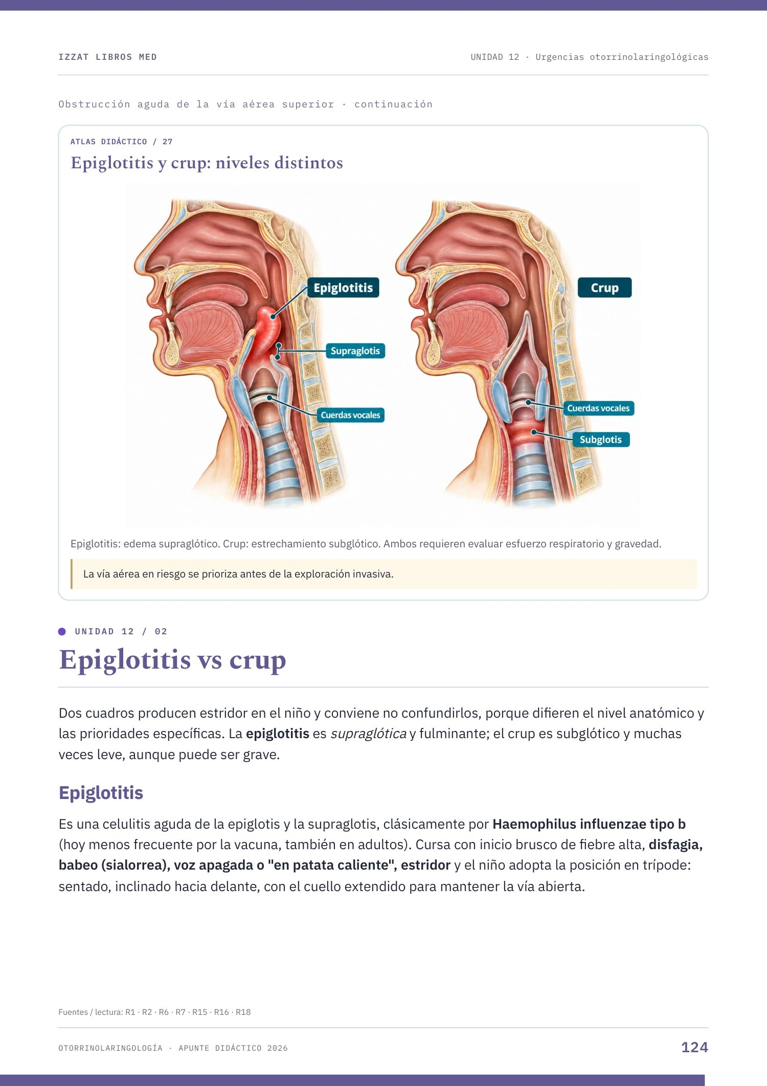Página real de Otorrinolaringología