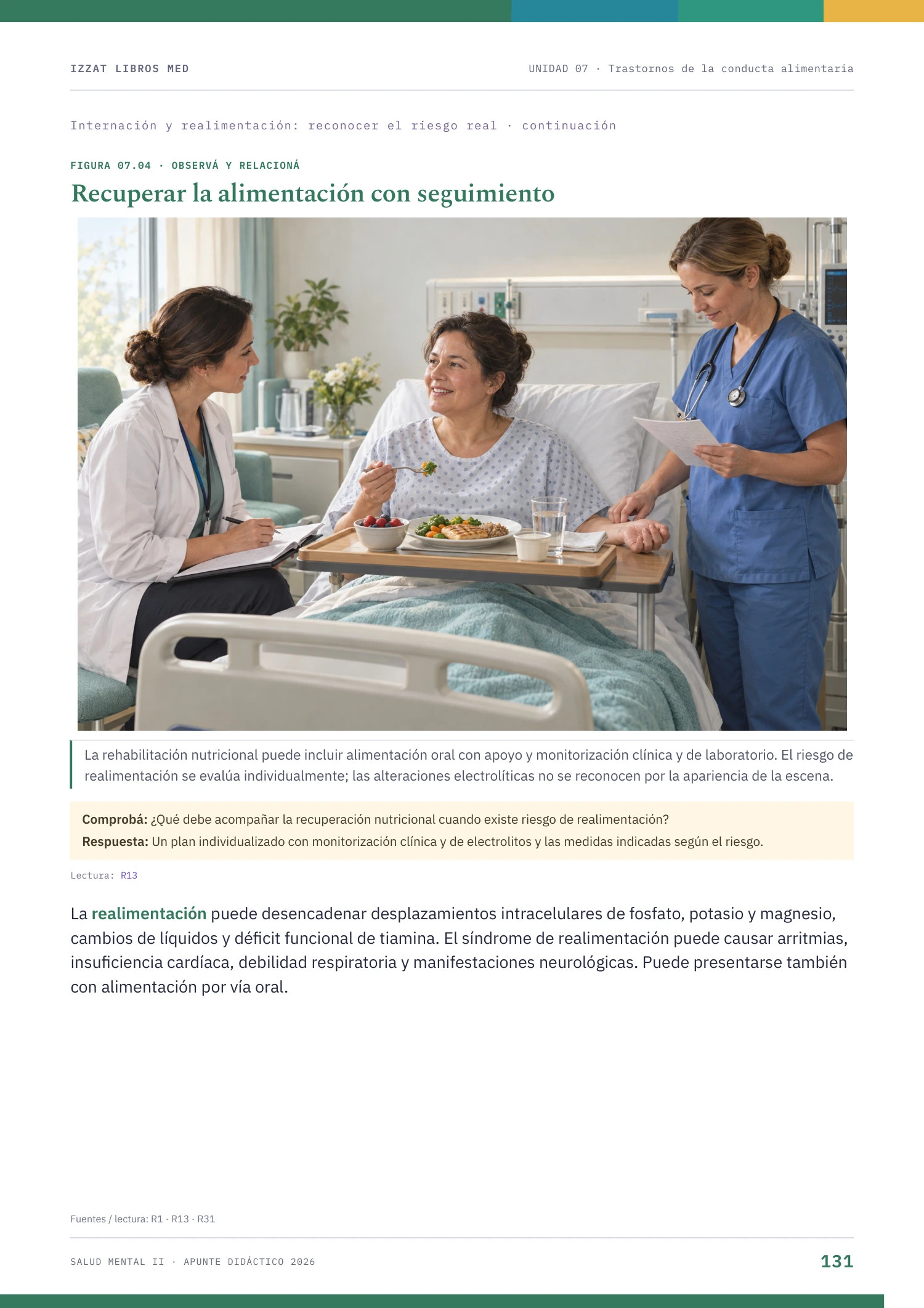 Página real de Salud Mental II
