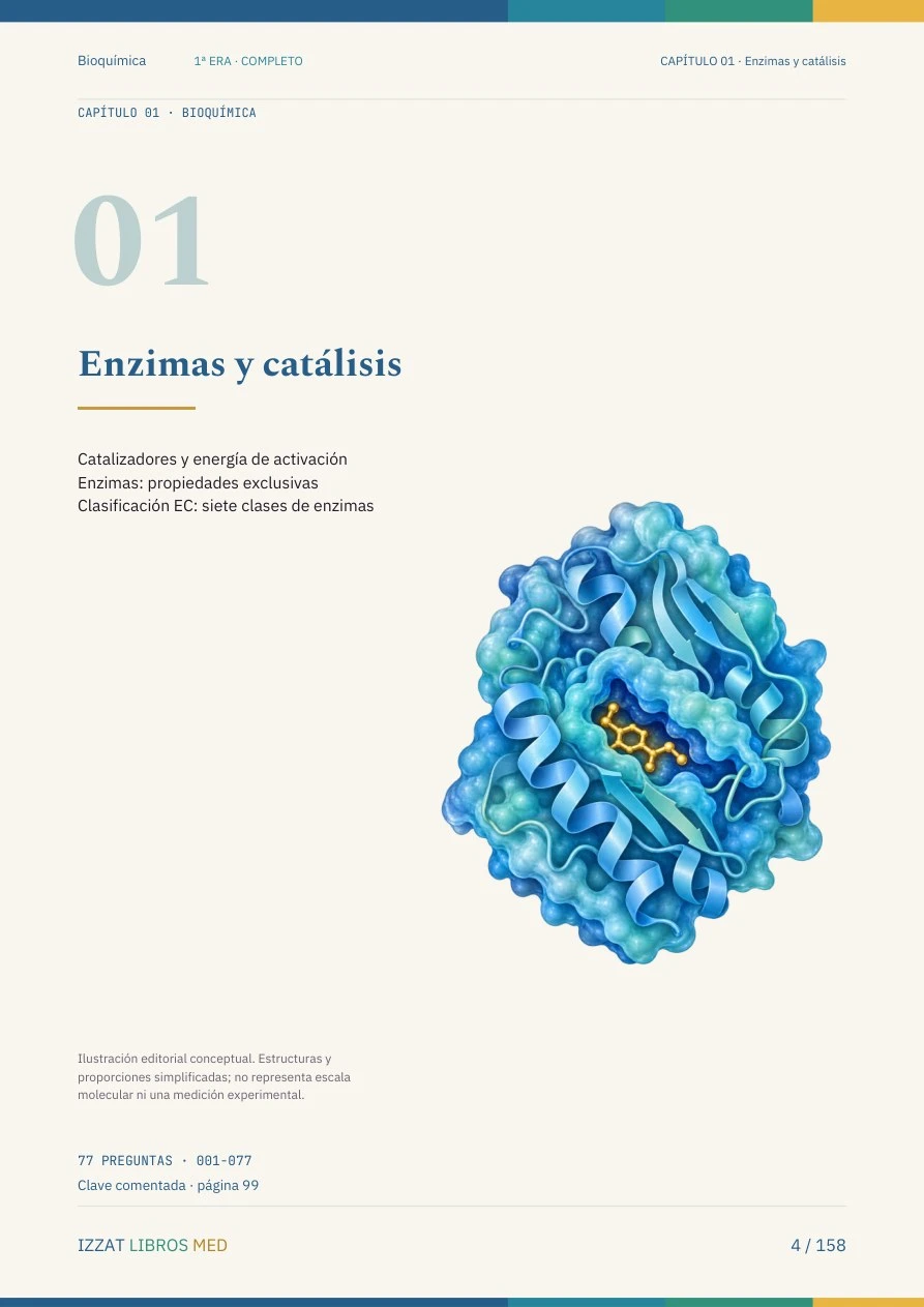 Página real de Preguntero Bioquímica 1ª ERA Completo