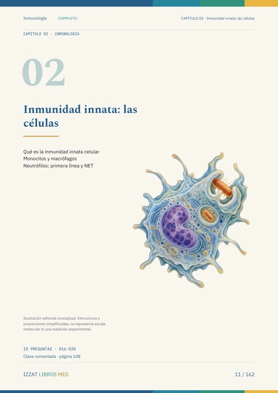 Página real de Preguntero Inmunología Completo