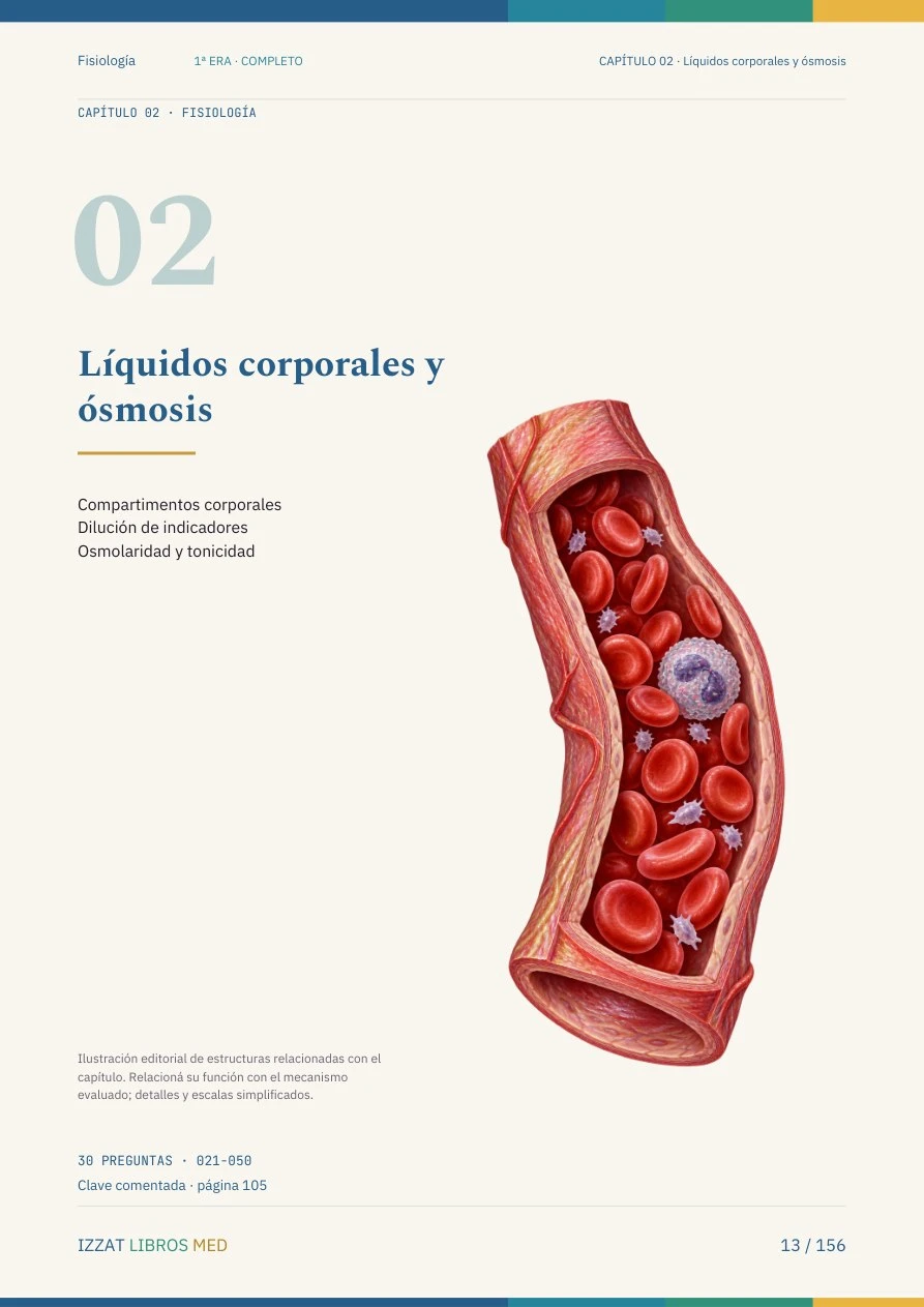 Página real de Preguntero Fisiología 1ª ERA Completo
