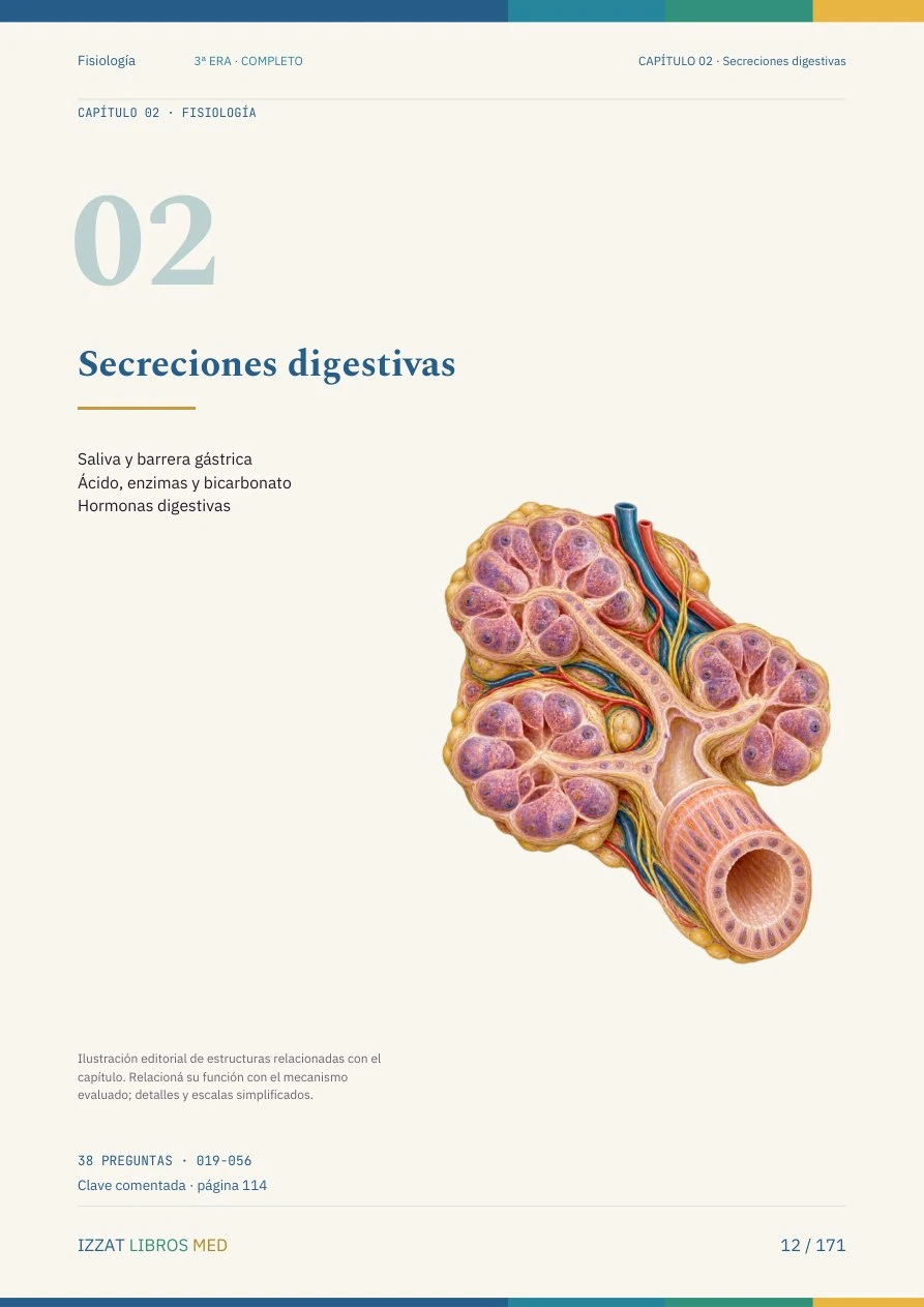 Página real de Preguntero Fisiología 3ª ERA Completo