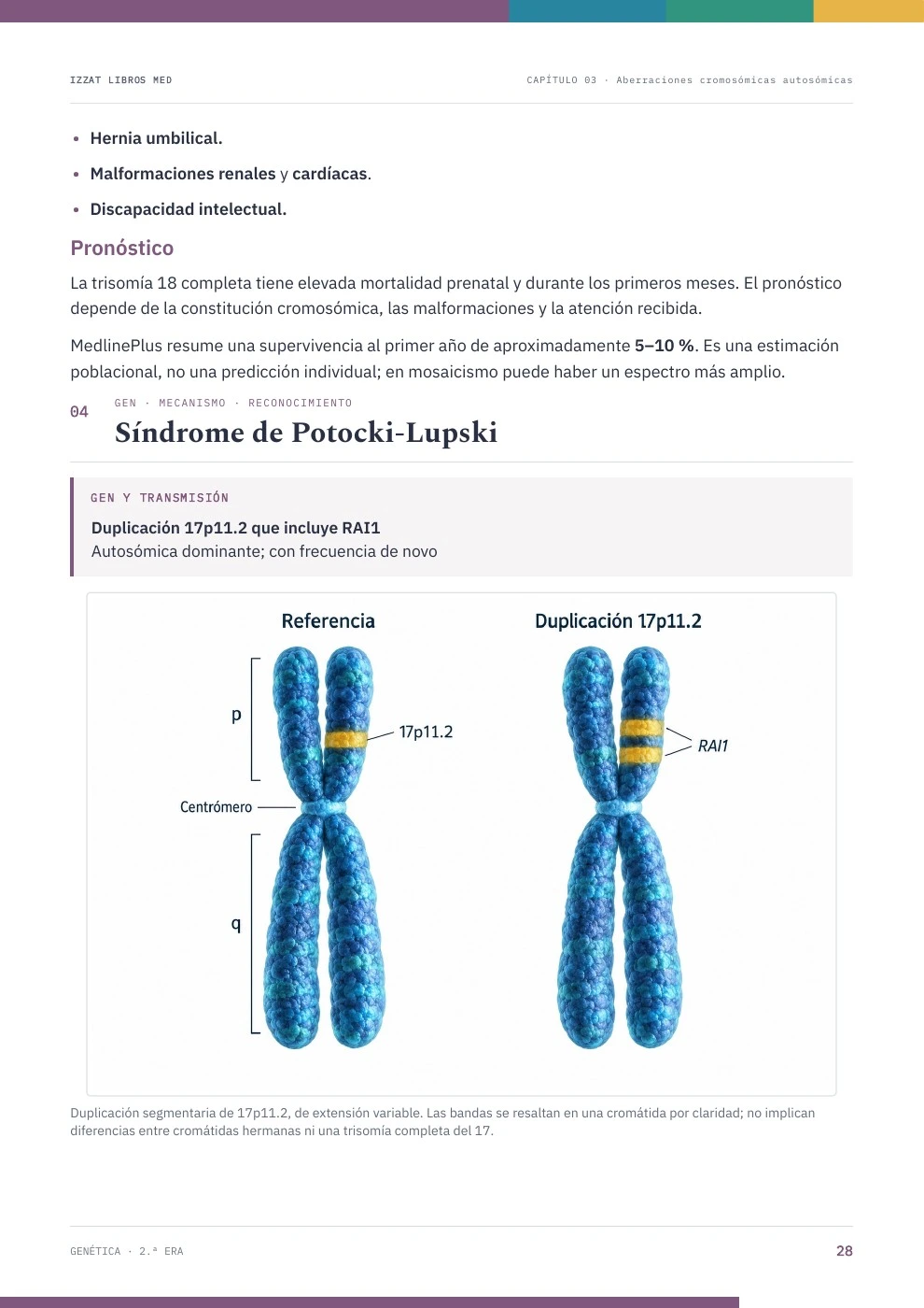 Página real de Genética 2ª ERA