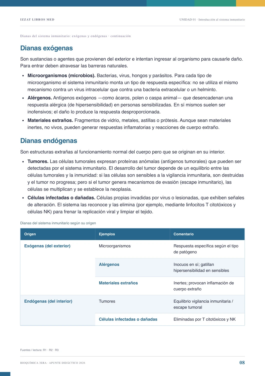 Página real de Inmunología 3ª ERA