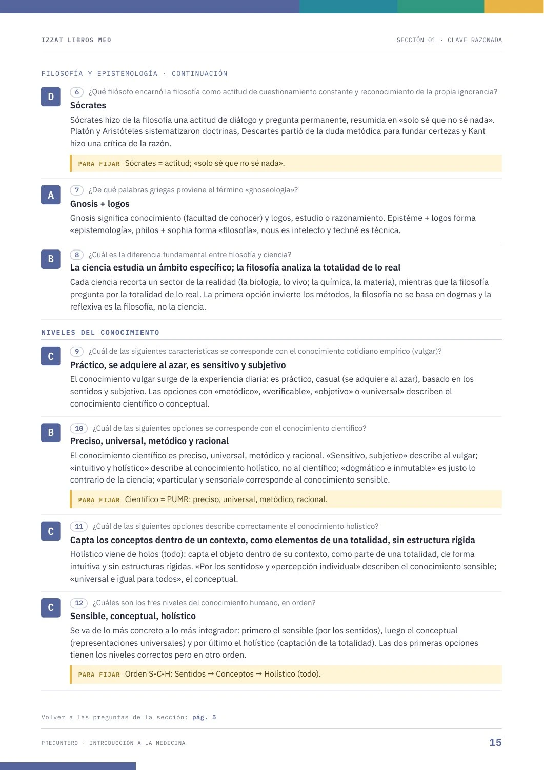 Página real de Introducción a la Medicina