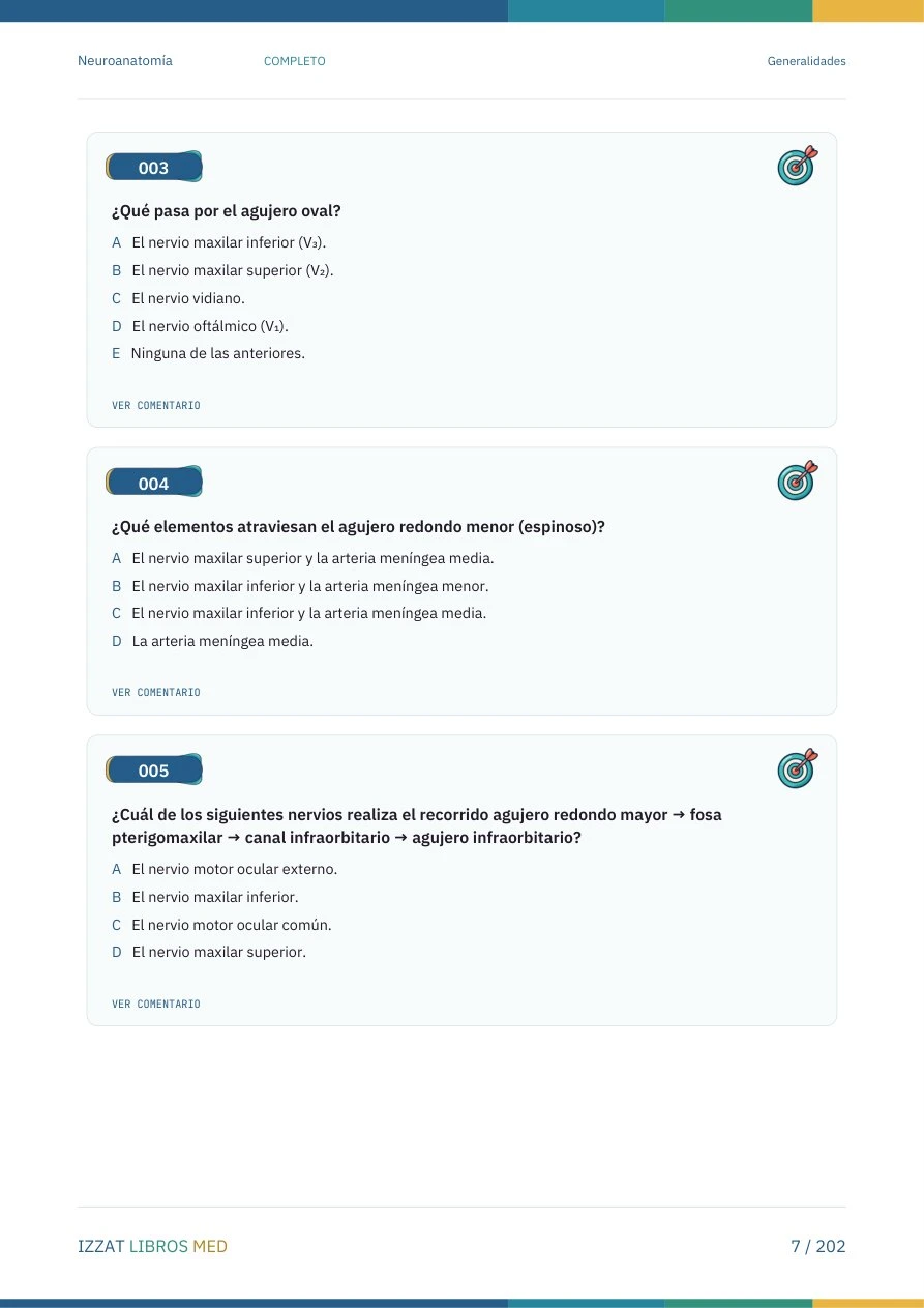 Página real de Preguntero Neuroanatomía Completo