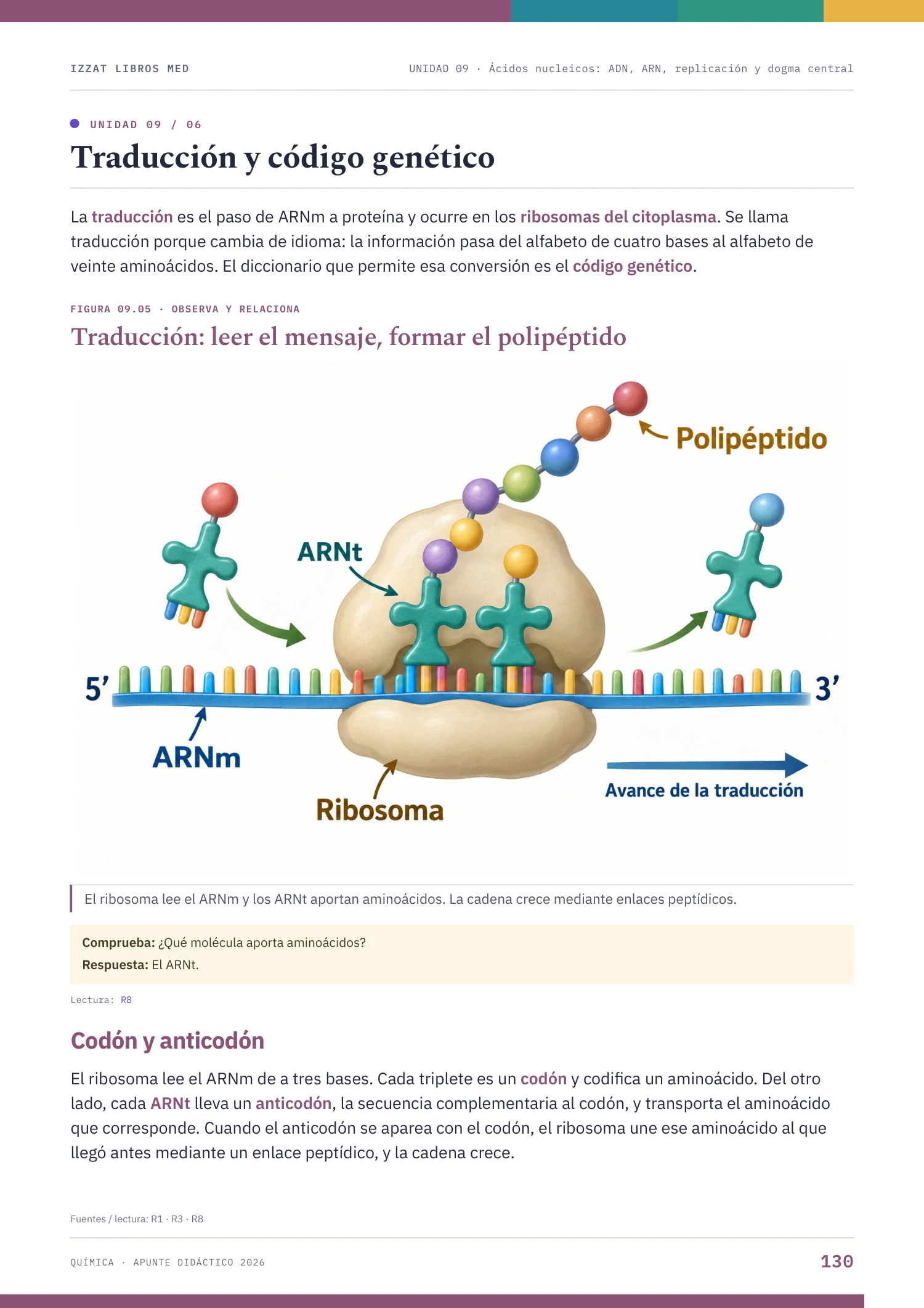 Página real de Química