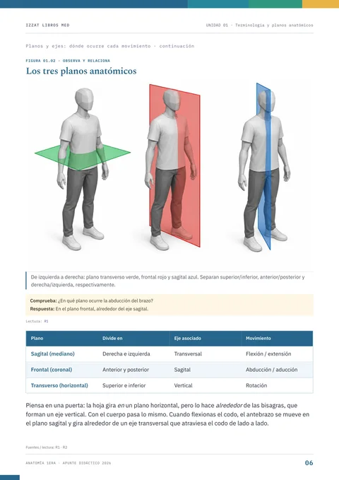 Página real de Anatomía 1ª ERA