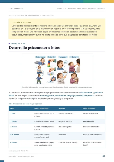 Página real de Pediatría